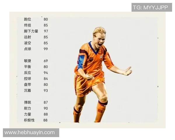 全球足球历史数据解析 各大球星成绩对比与影响力分析